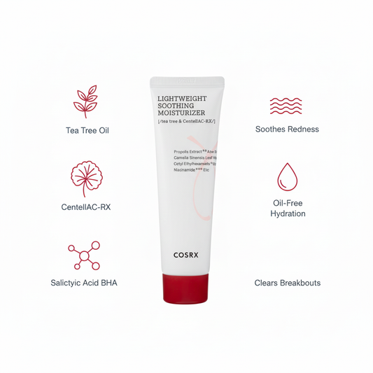 COSRX AC Collection Lightweight Soothing Moisturizer Benefits Infographic
