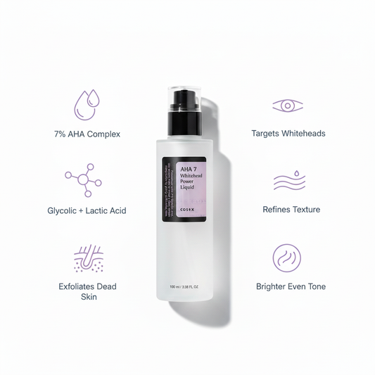COSRX AHA 7 Whitehead Power Liquid Benefits Infographic