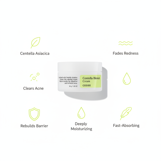 COSRX Centella Blemish Cream Benefits Infographic