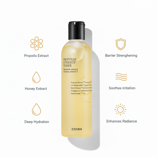 COSRX Full Fit Propolis Synergy Toner Benefits Infographic