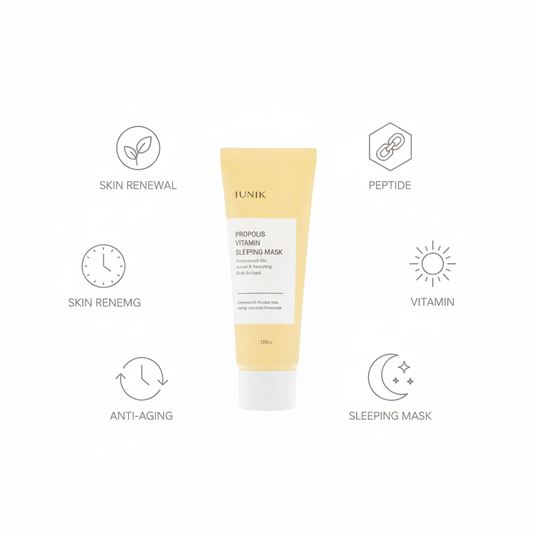 iUNIK Peptide Vitamin Sleeping Mask Benefits