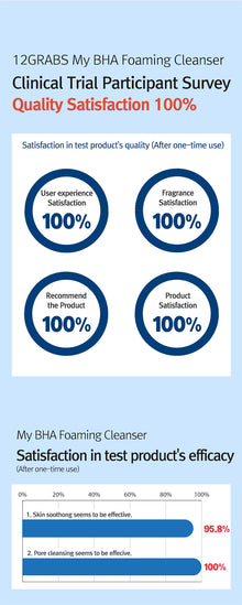 12GRABS My BHA Foaming Cleanser 200ml image 7