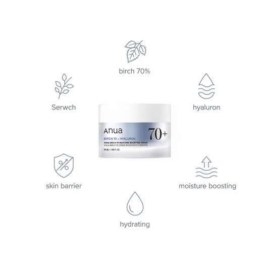 Anua Birch 70 + Hyaluron Moisture Boosting Cream Benefits