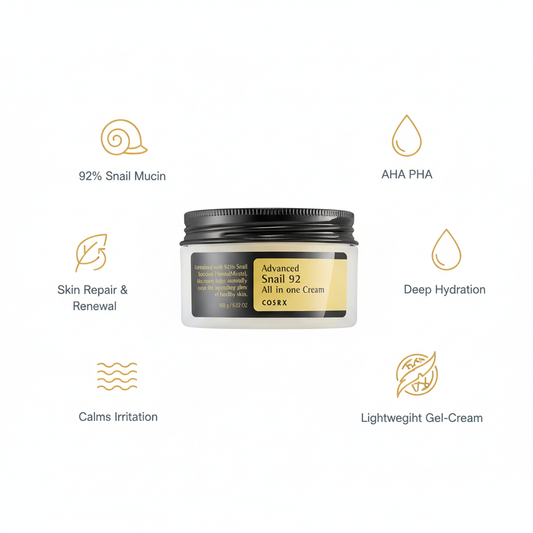 COSRX Advanced Snail 92 All in One Cream Benefits Infographic
