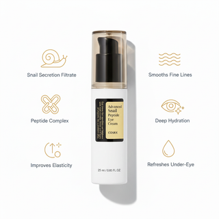 COSRX Advanced Snail Peptide Eye Cream Benefits Infographic