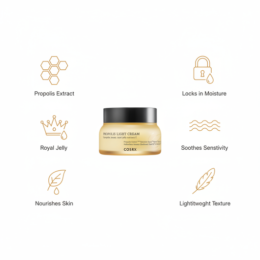 COSRX Full Fit Propolis Light Cream Benefits Infographic