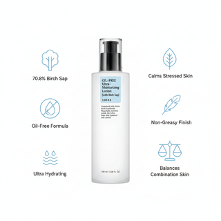 COSRX Oil-Free Ultra-Moisturizing Lotion Benefits Infographic