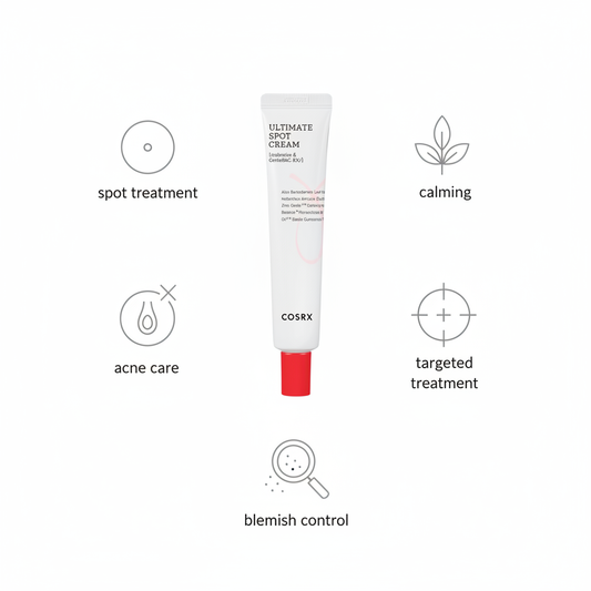 COSRX Ultimate Spot Cream Benefits