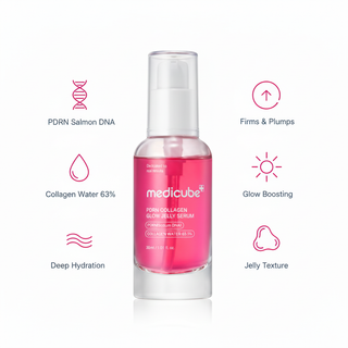 Medicube PDRN Collagen Glow Jelly Serum Benefits Infographic