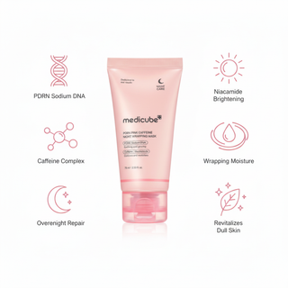 Medicube PDRN Pink Caffeine Night Wrapping Mask Benefits Infographic