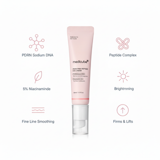 Medicube PDRN Pink Peptide Eye Cream Benefits Infographic