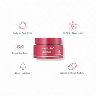 Medicube TXA Niacinamide Capsule Cream Benefits Infographic