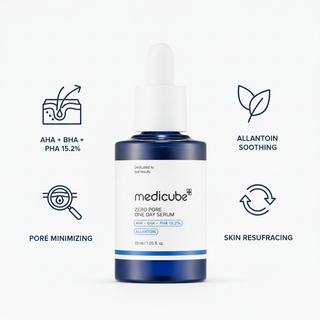 Medicube Zero Pore One Day Serum – Educational Infographic
