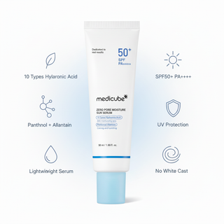 Medicube Zero Pore Sun Serum Benefits Infographic