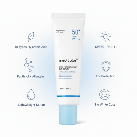 Medicube Zero Pore Sun Serum Benefits Infographic