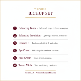 The Whoo Bichup Set - Square Educational Post