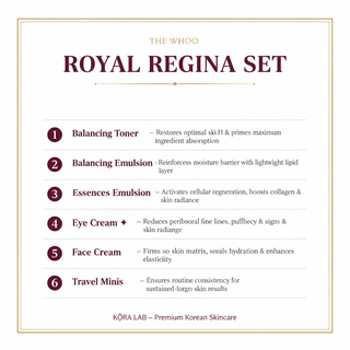 The Whoo Royal Regina Energetic Special Set